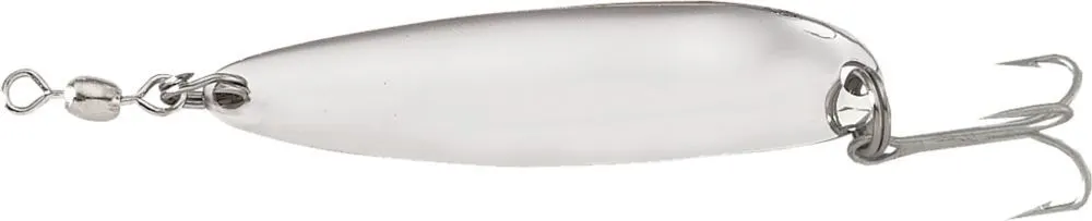 Krocodile Spoons