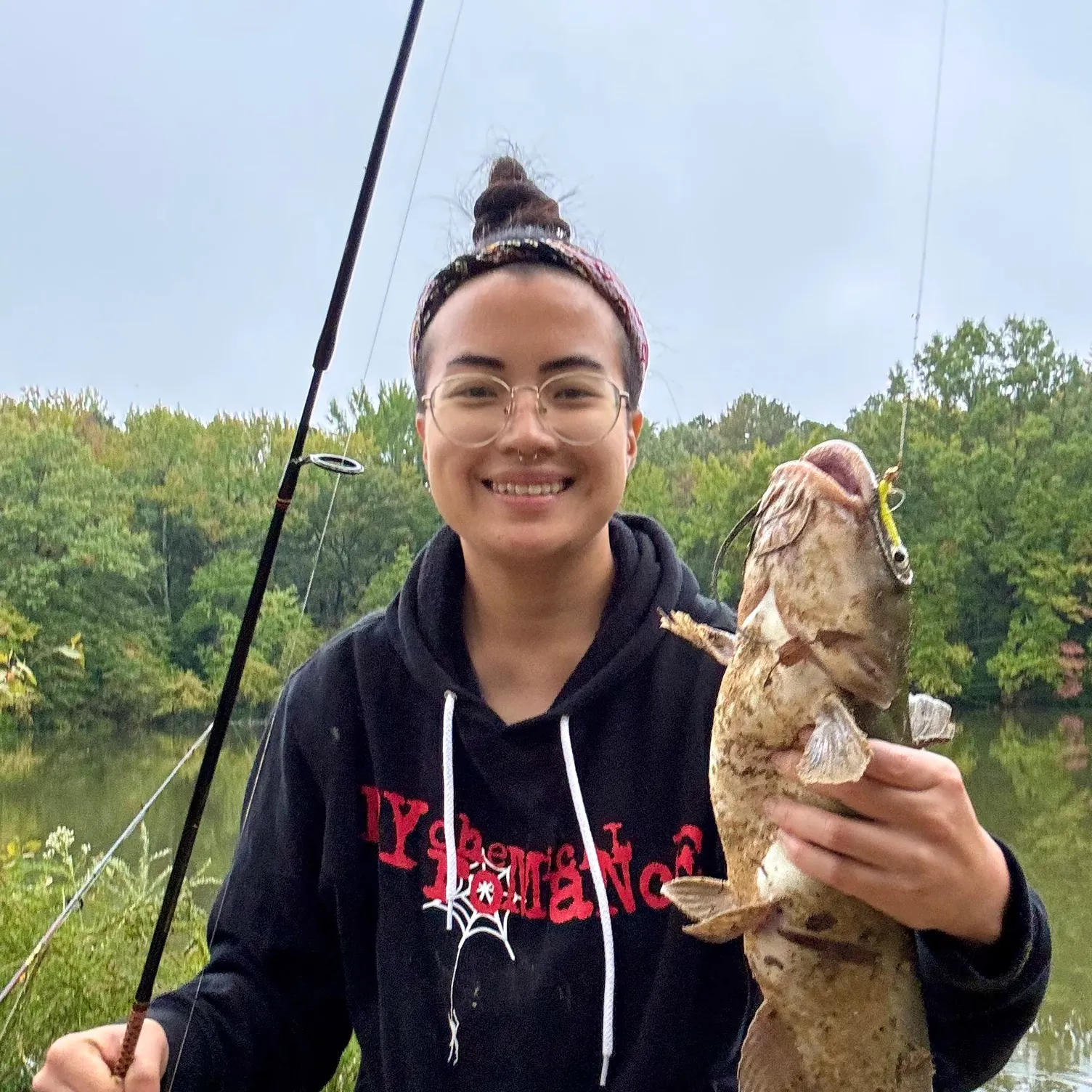 Channel catfish caught on Fishbrain