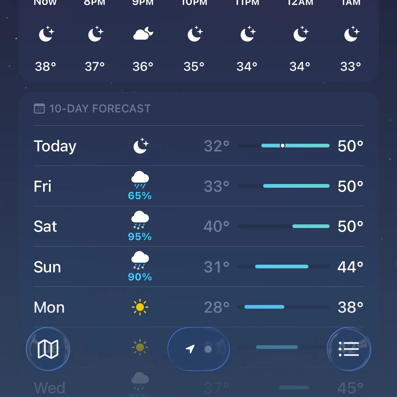 recently logged catches