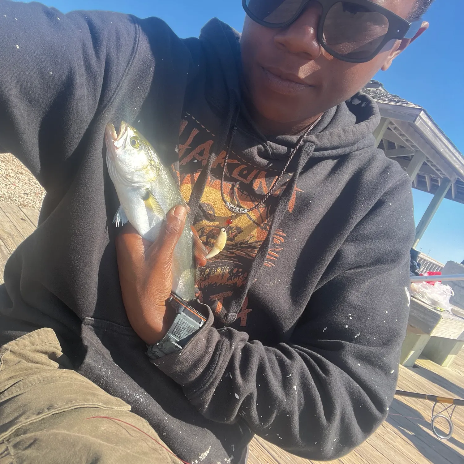 Crevalle jack caught on Fishbrain