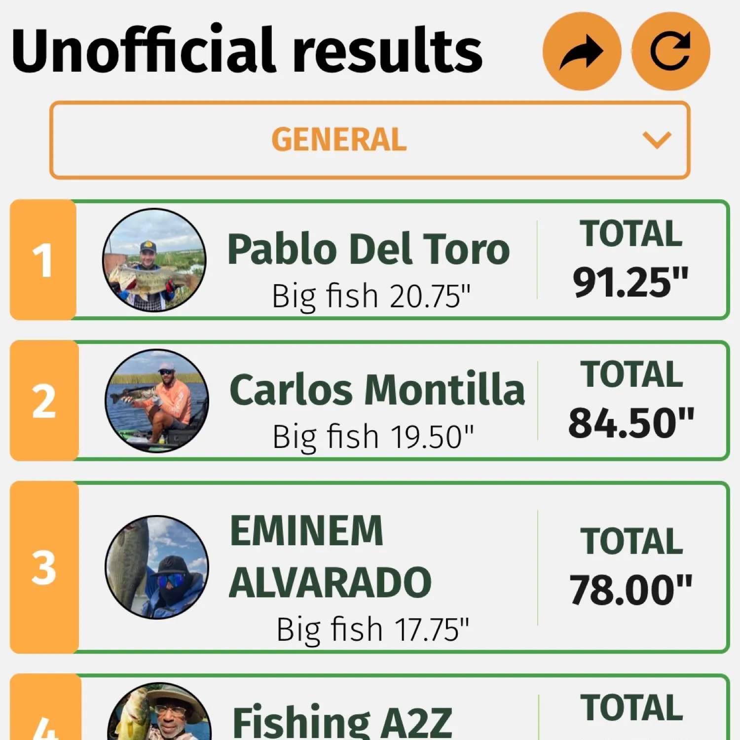 recently logged catches