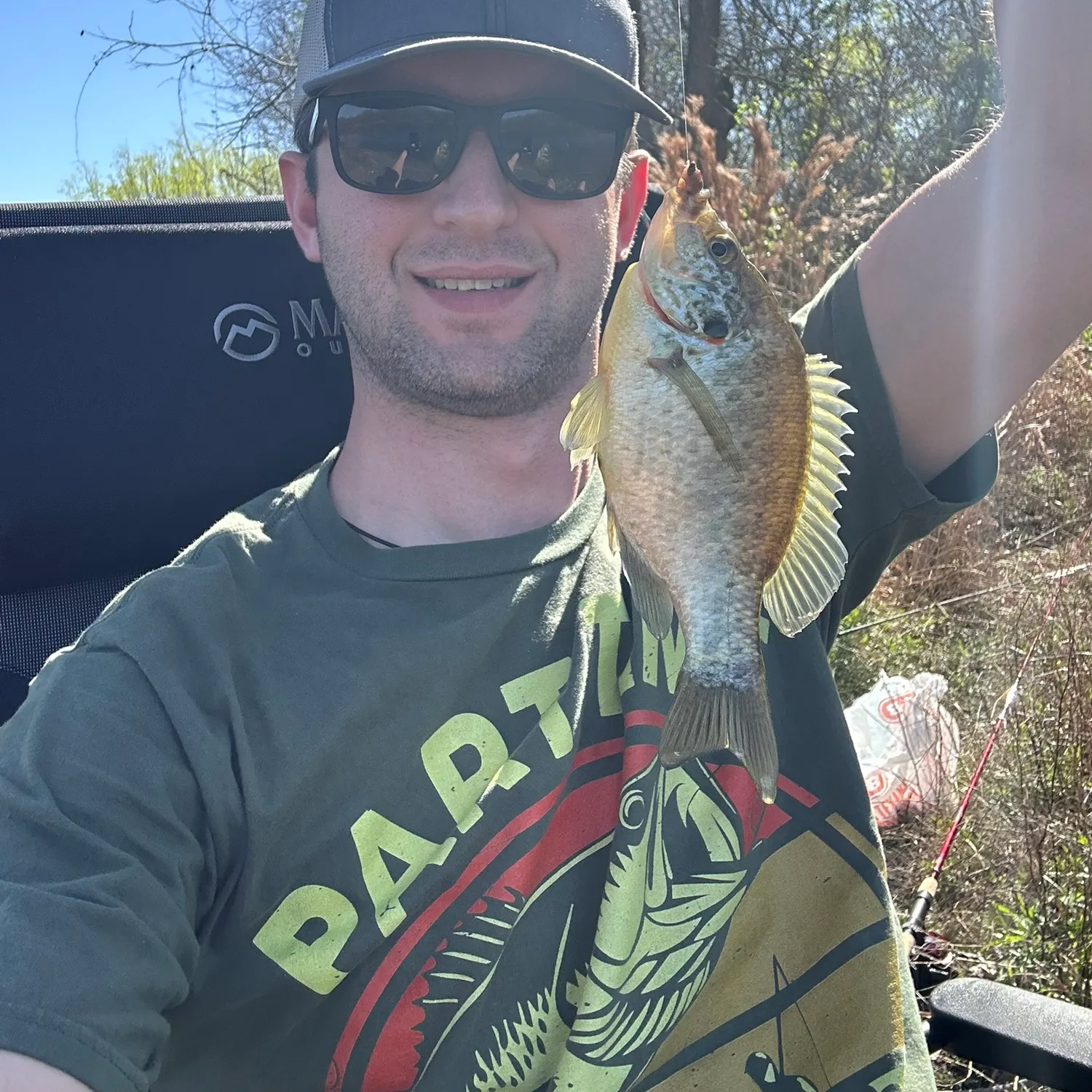 The most recent Redear sunfish catches on Fishbrain