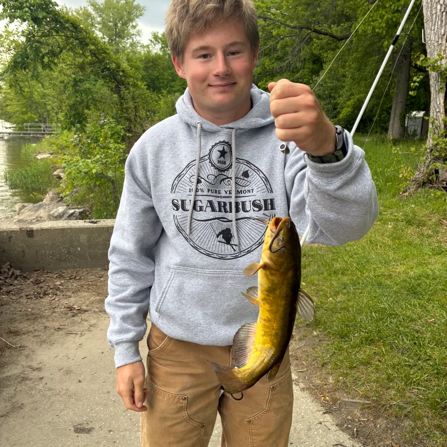 recently logged catches