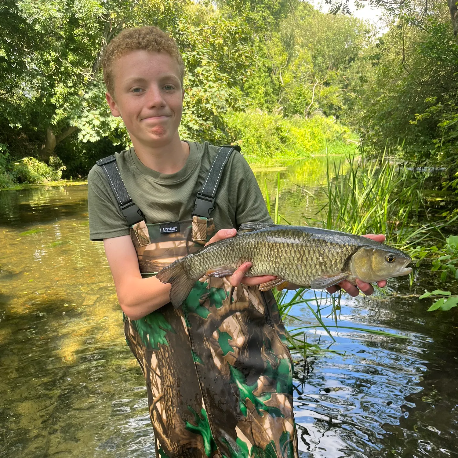 The most recent European chub catches on Fishbrain