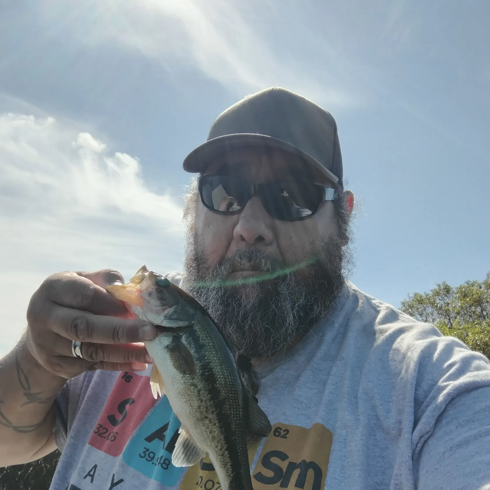 Largemouth bass caught on Fishbrain