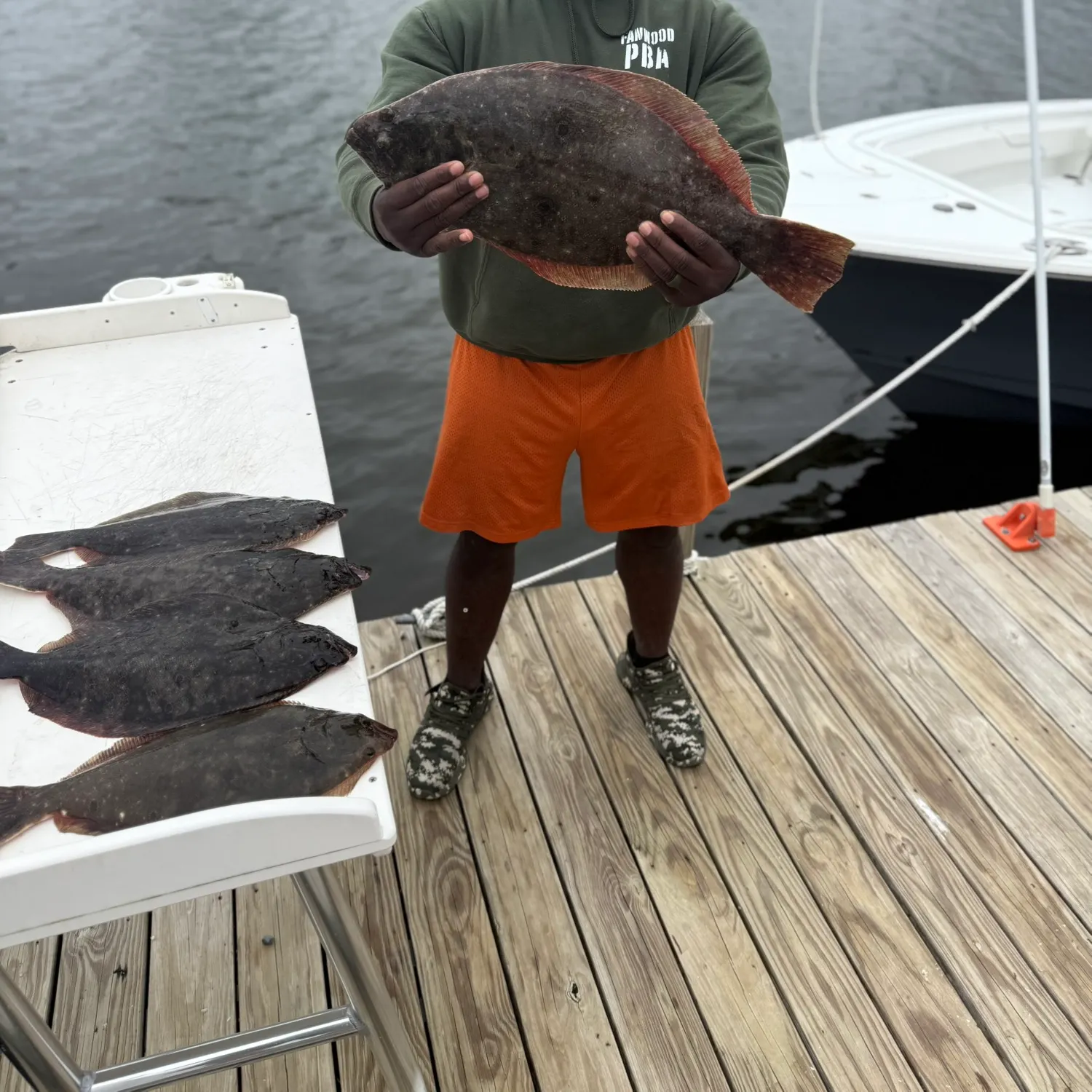 The most recent Summer flounder catches on Fishbrain