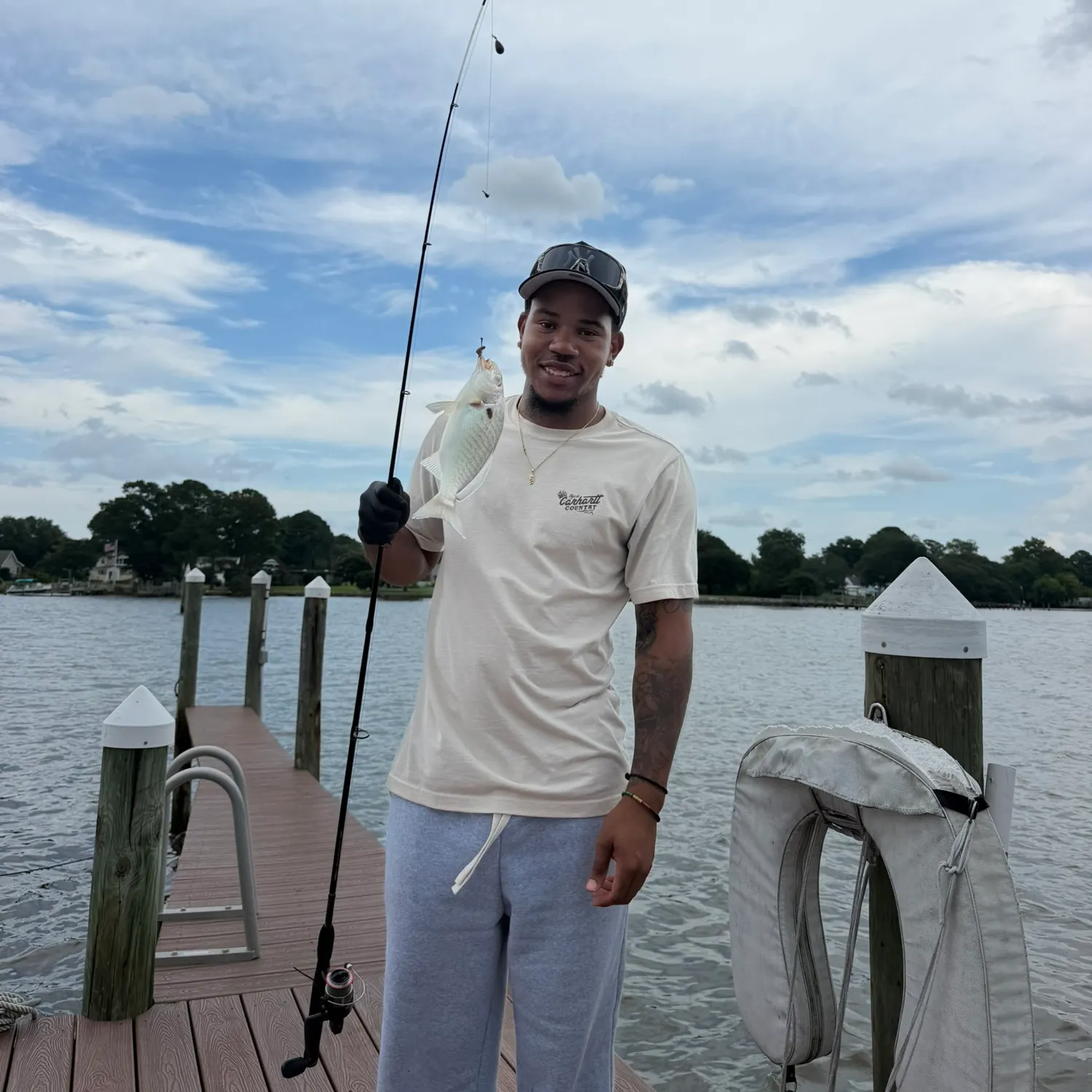 recently logged catches