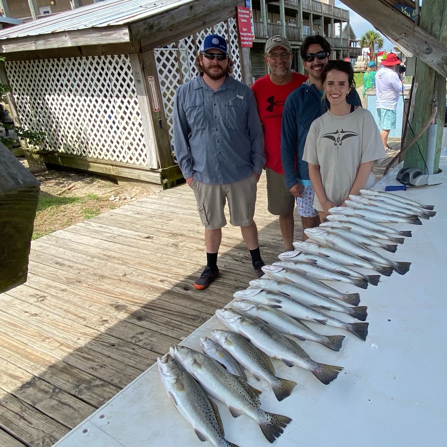 recently logged catches