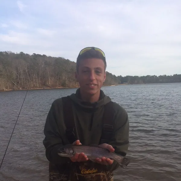 The most recent Brook trout catches on Fishbrain