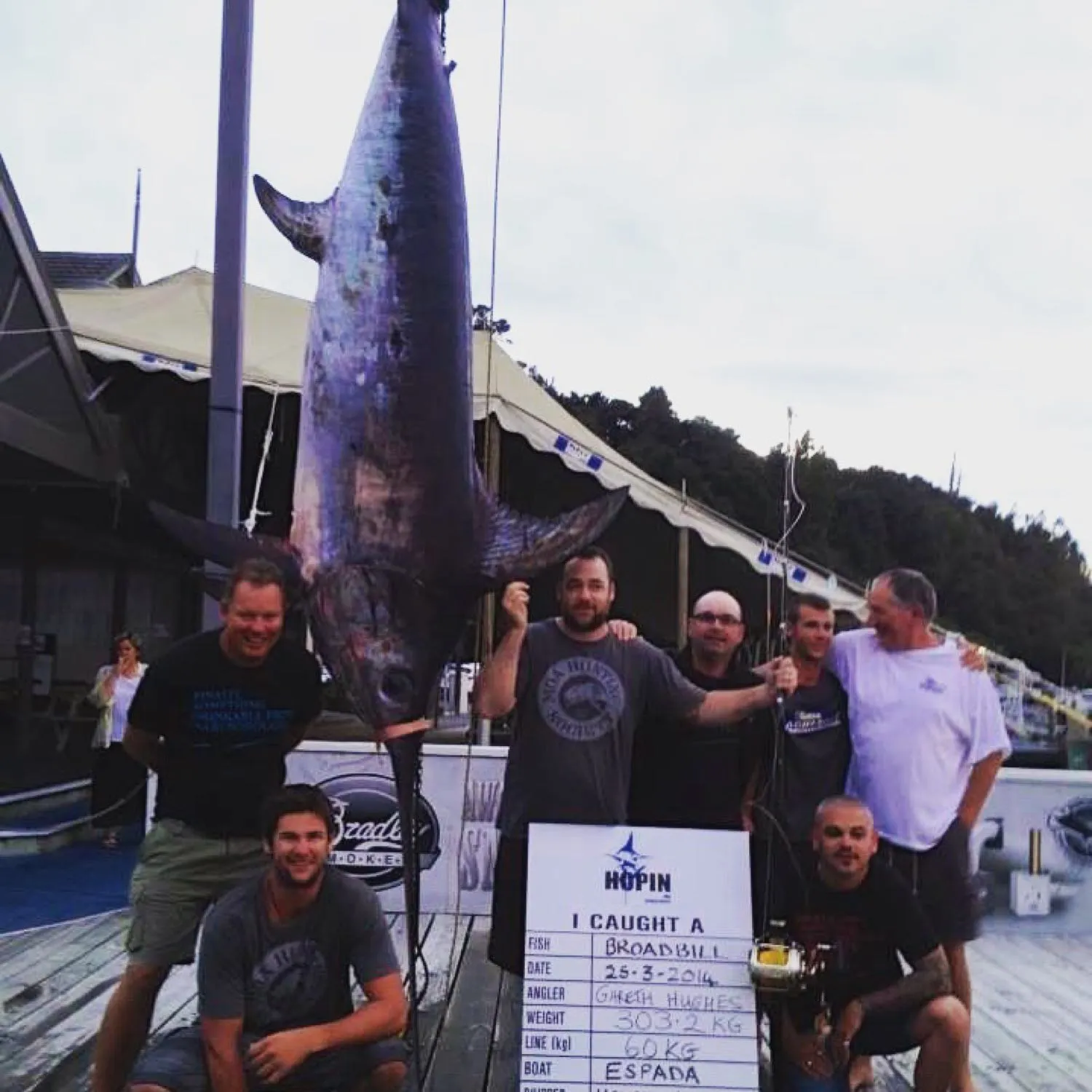 recently logged catches