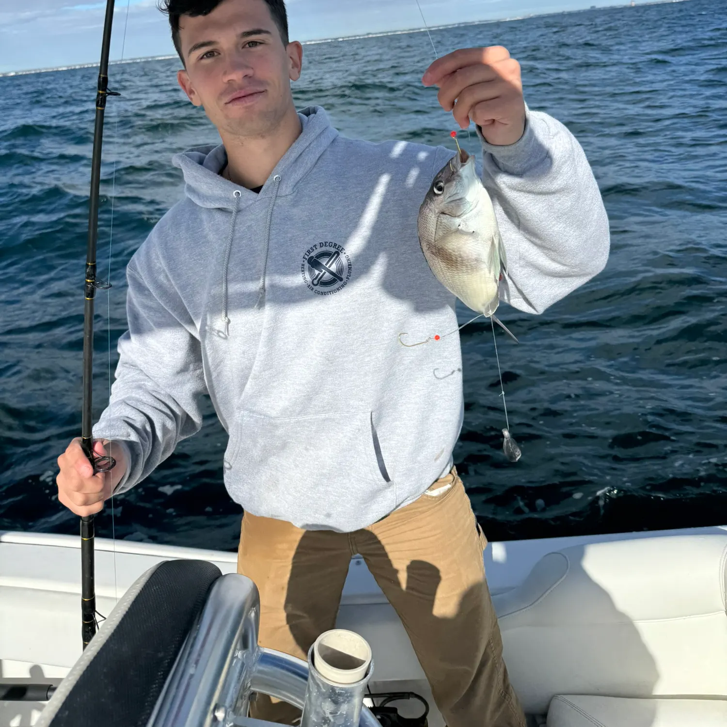 The most recent Scup catches on Fishbrain