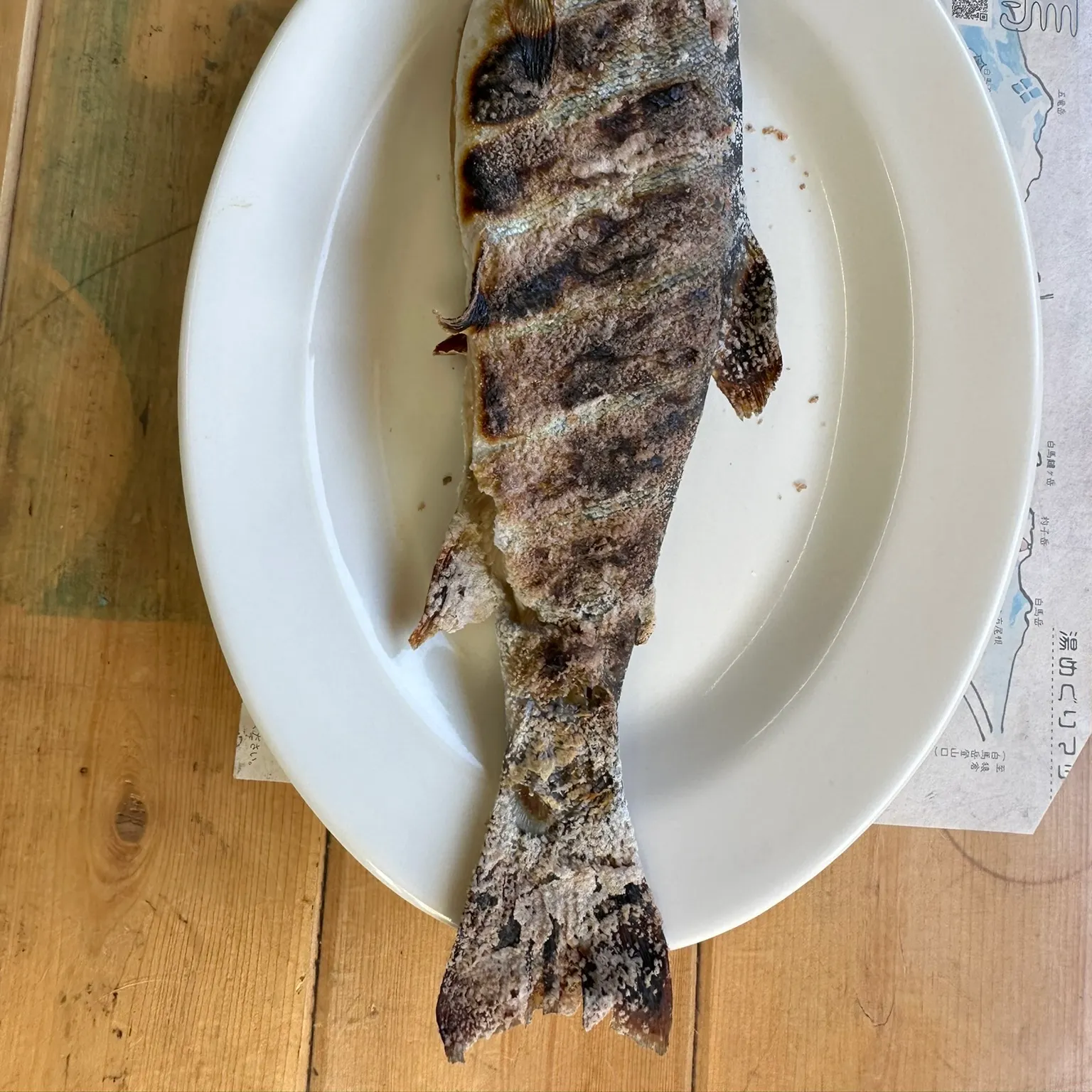 The most recent Japanese pluvius char catches on Fishbrain