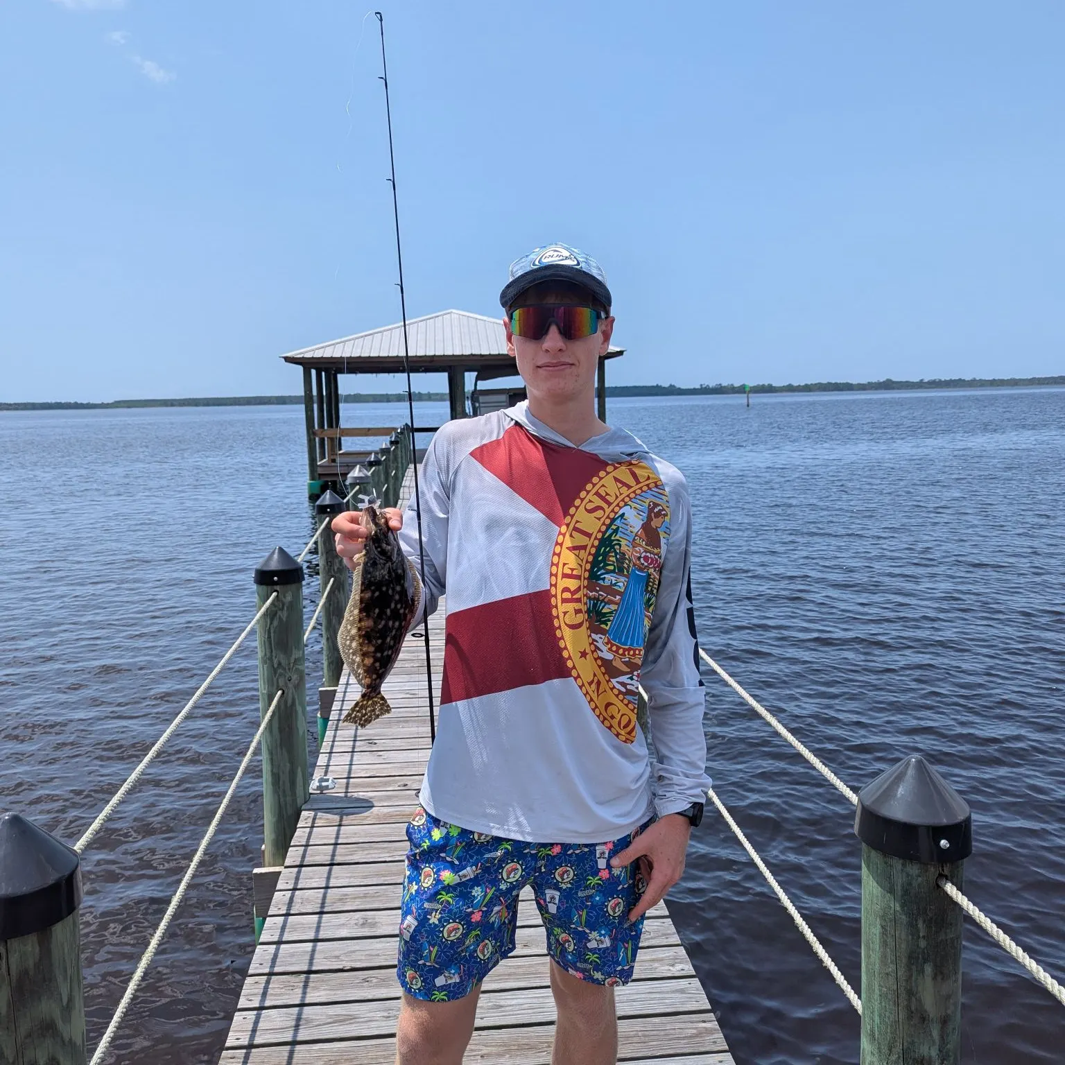 The most recent Gulf flounder catches on Fishbrain