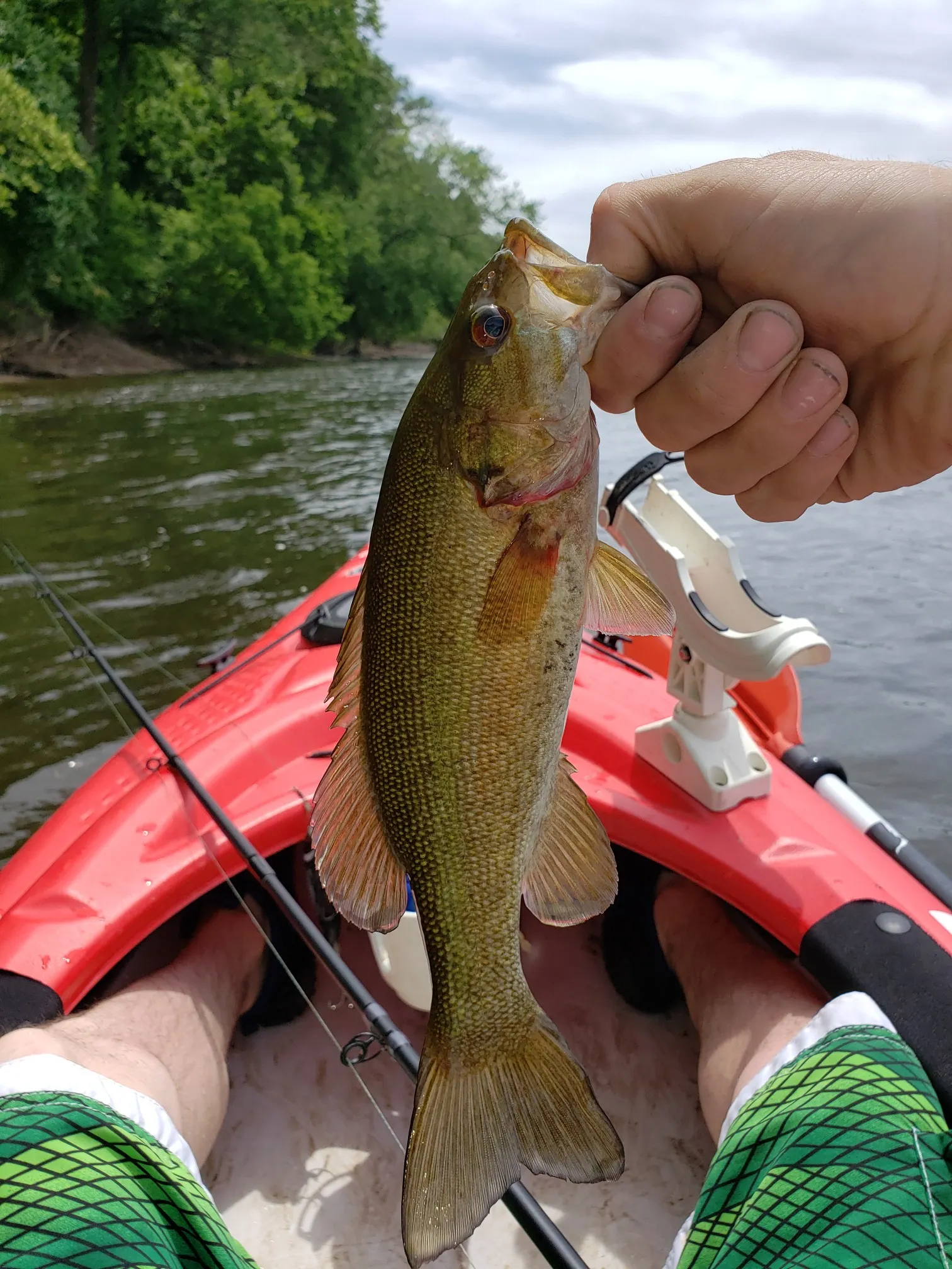 Post image from Angler_Management101