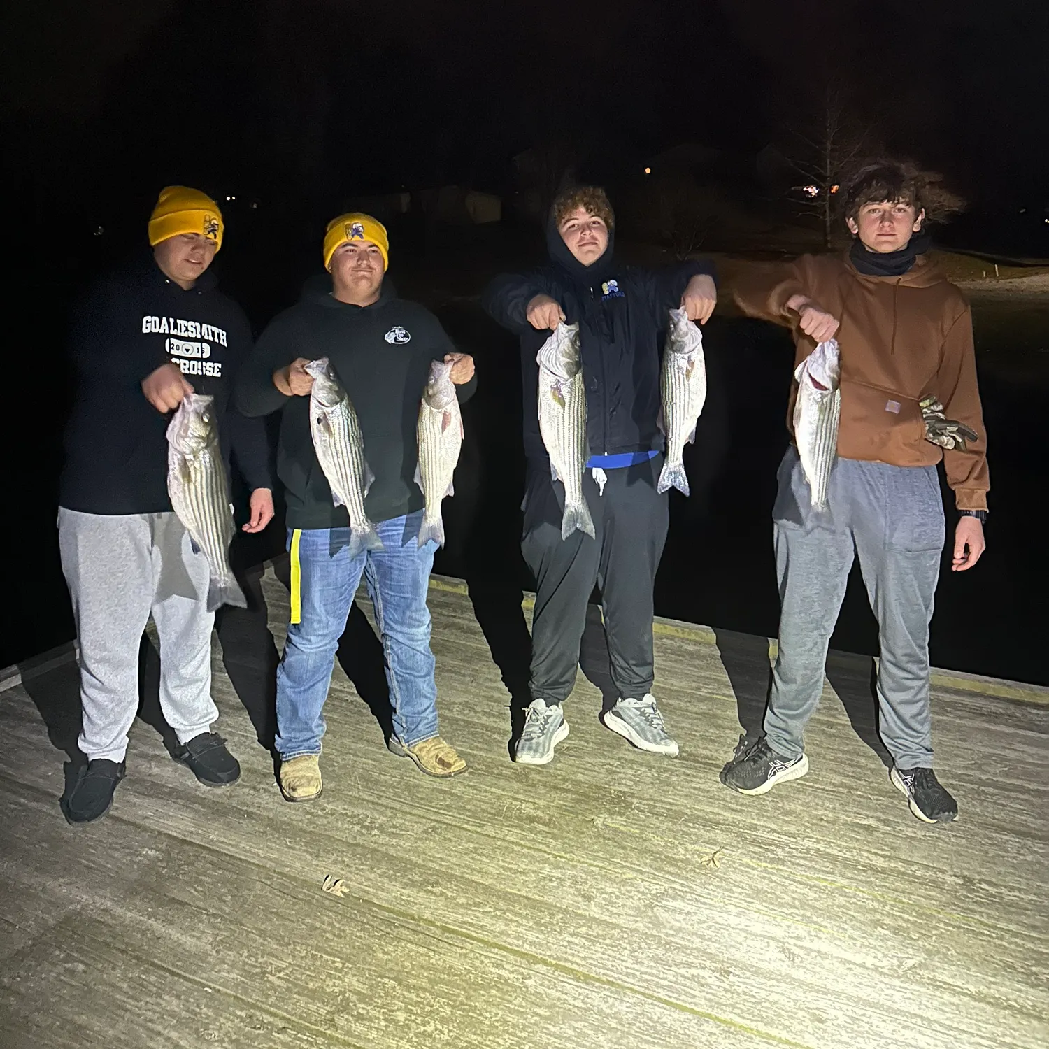 recently logged catches