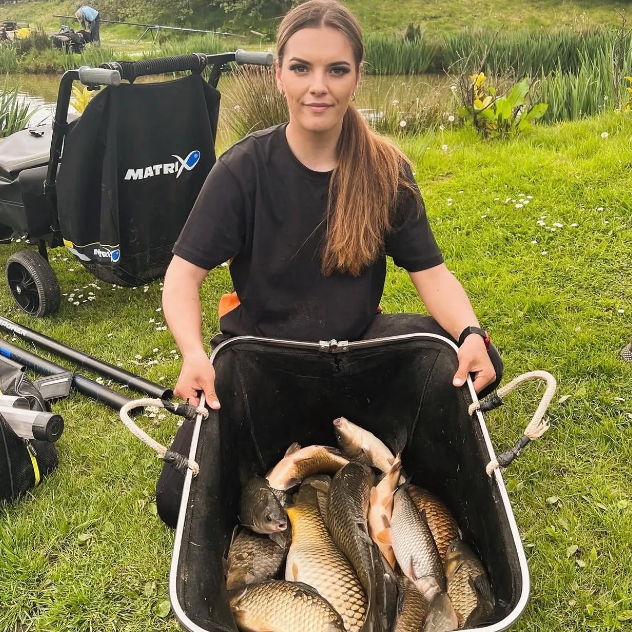 Hornyhead chub caught on Fishbrain